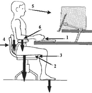 posture-sitting-at-desk-diagram