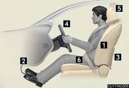 correct-driving-posture